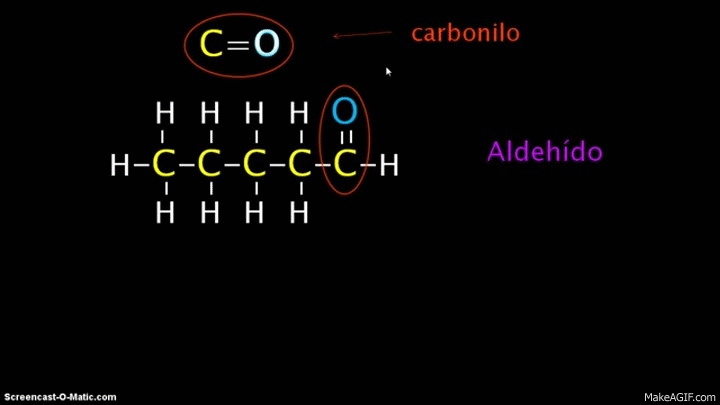 Aldehídos y cetonas 