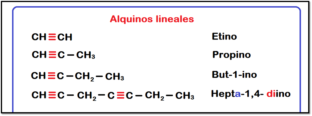 nomenclatura alquino
